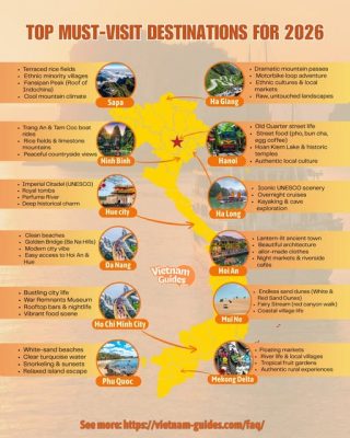 Vietnam travel destinations 2026