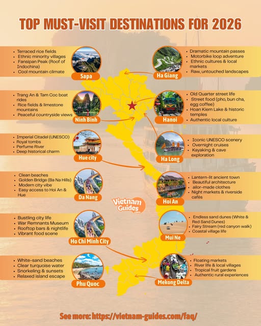 Vietnam travel destinations 2026