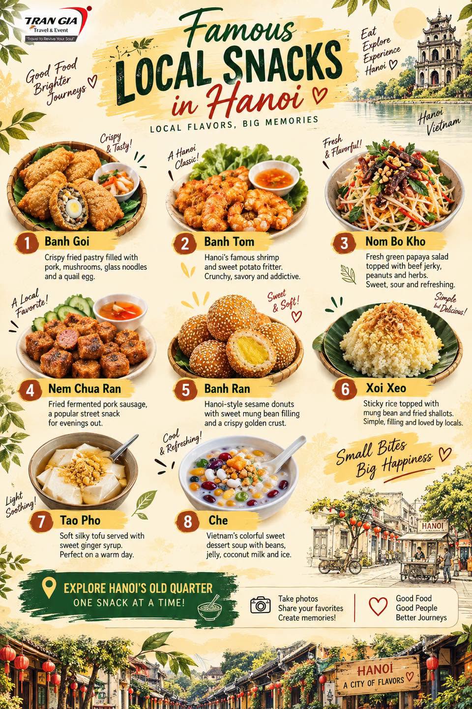 Famous local snacks in Hanoi — banh goi, banh tom, nom bo kho, nem chua ran, banh ran, xoi xeo, tao pho and che